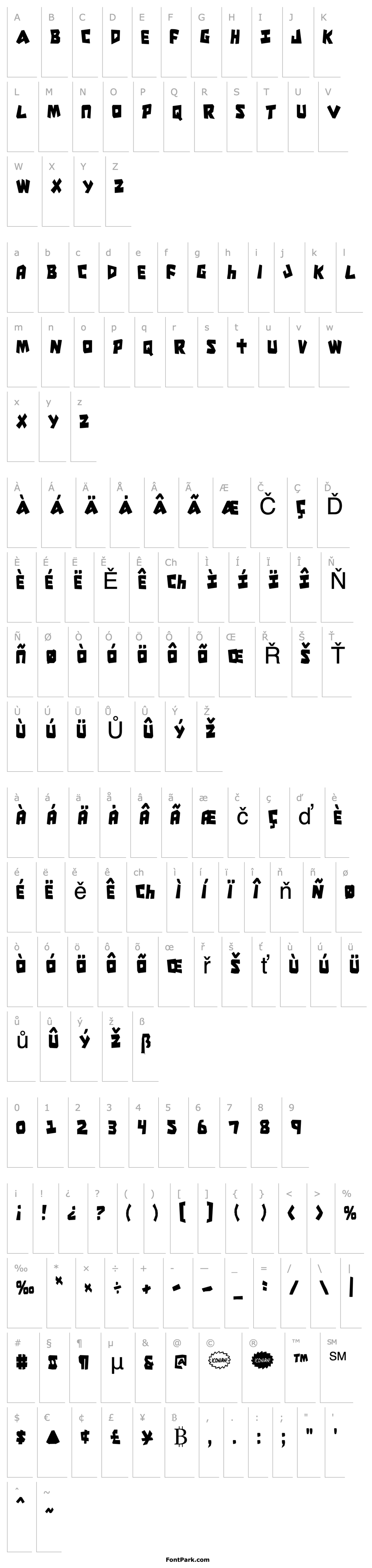 Overview Cro-Magnum Condensed