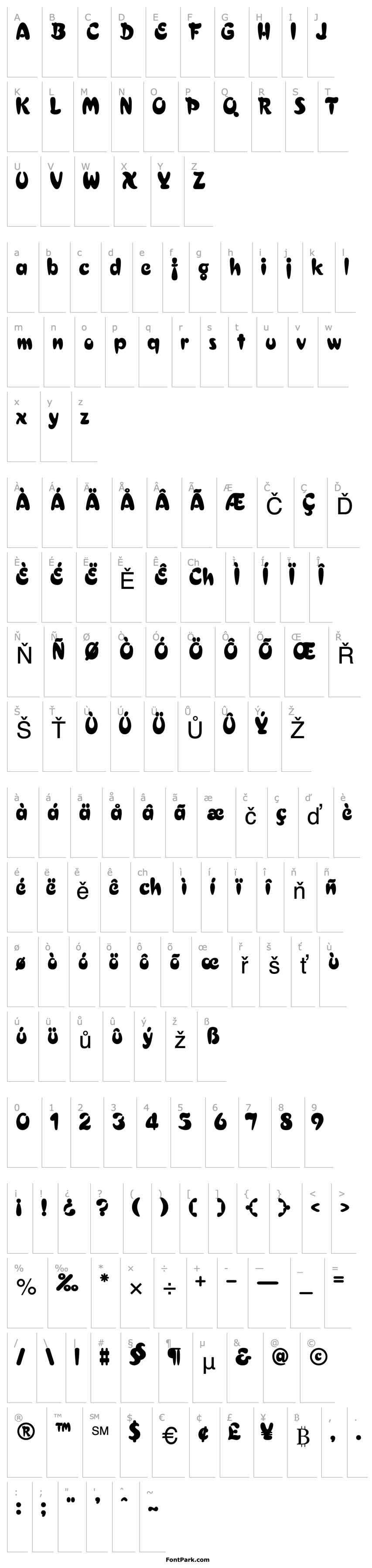 Přehled CroissantITC