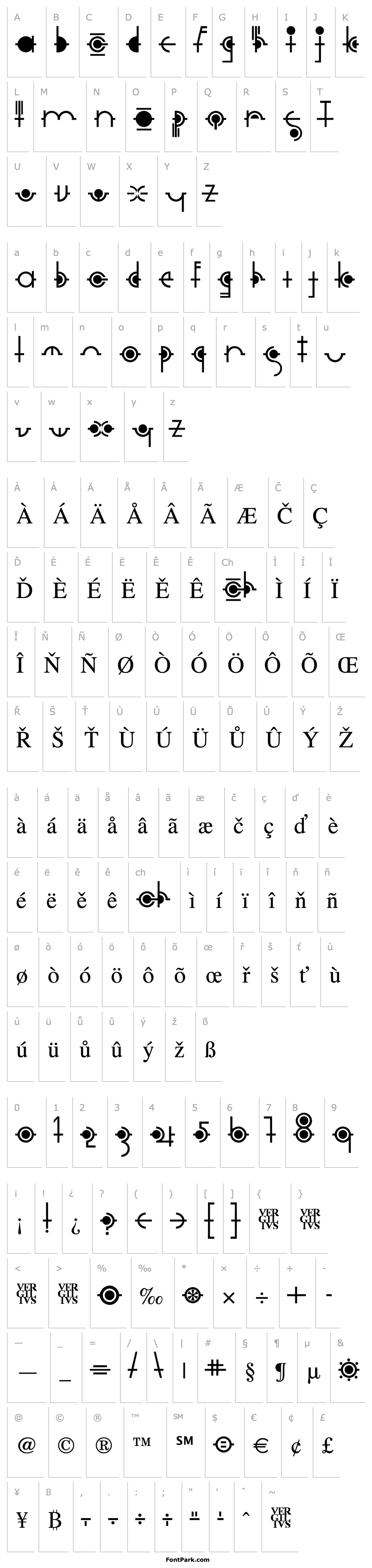 Overview Cropograph