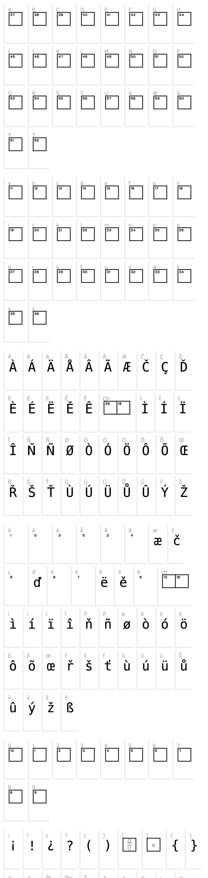 Overview CrosswordLowNumbers