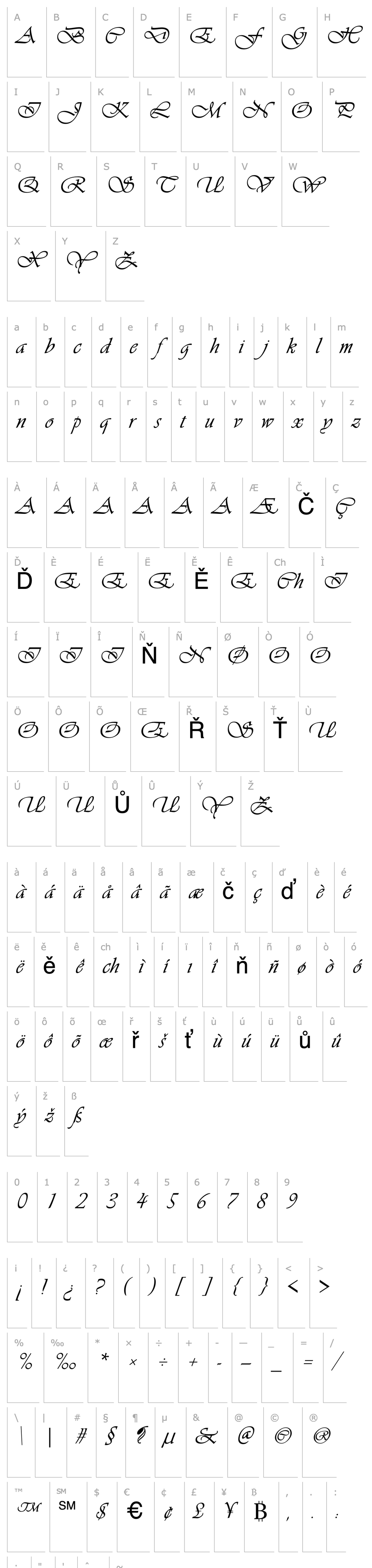 Overview CrotonScriptSSK