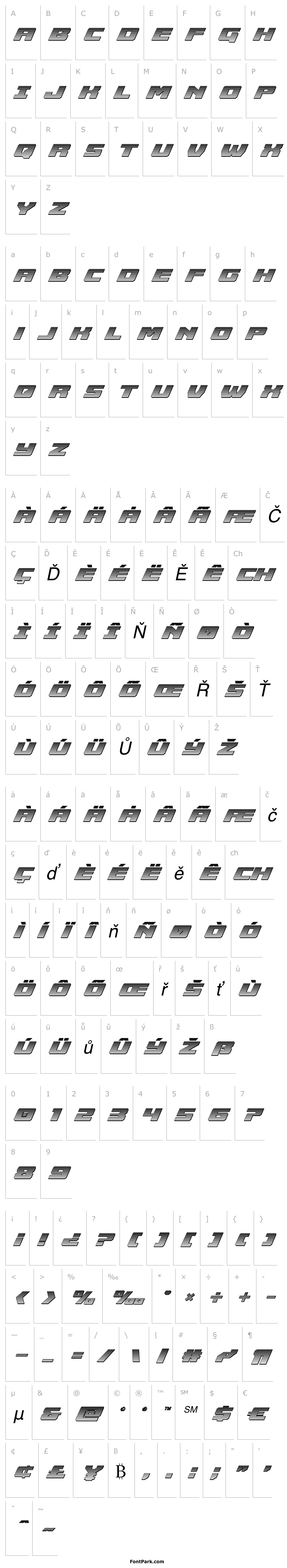 Overview Cruiser Fortress Chrome Italic