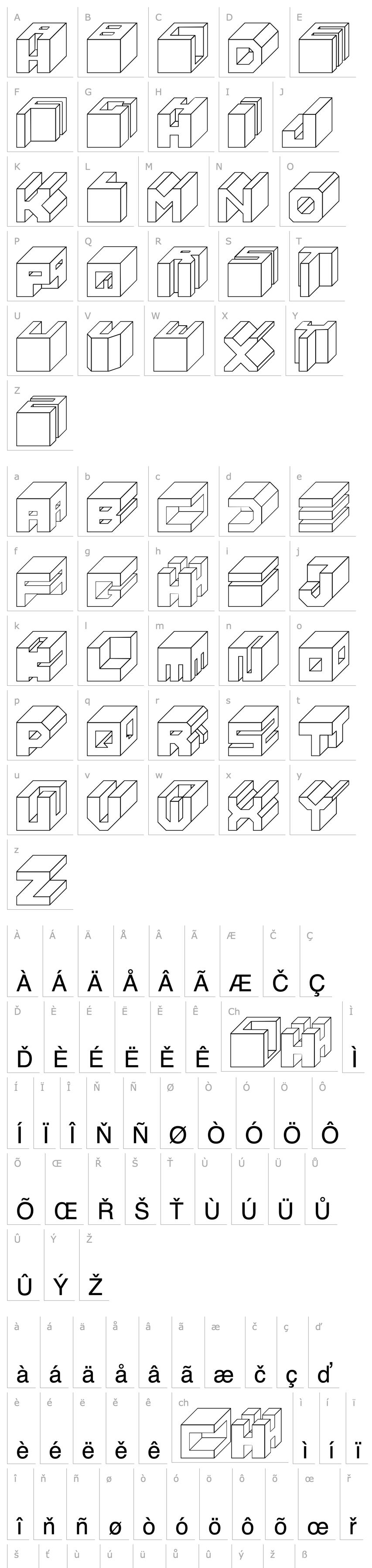 Overview Cube