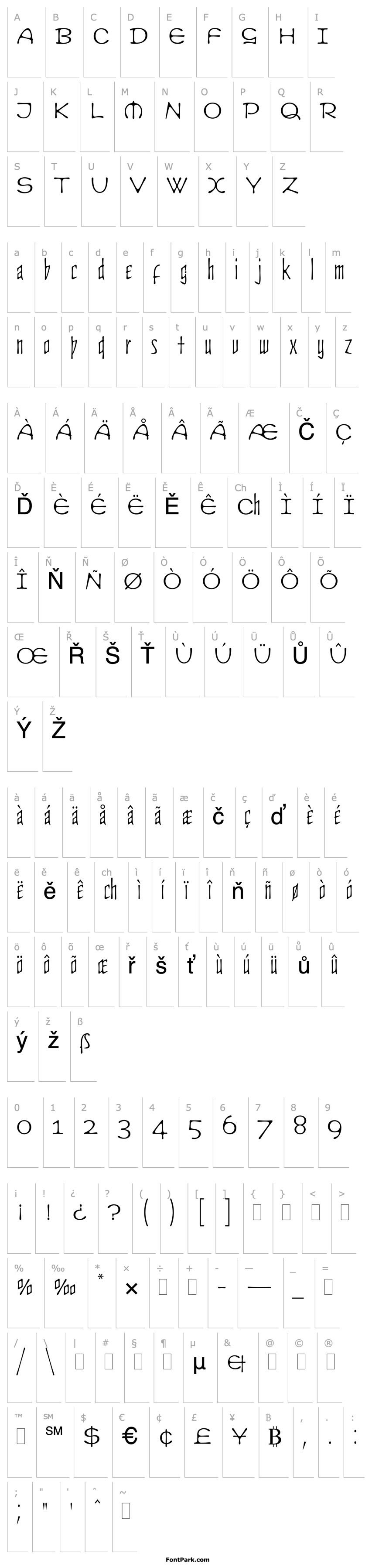 Overview CultPlain