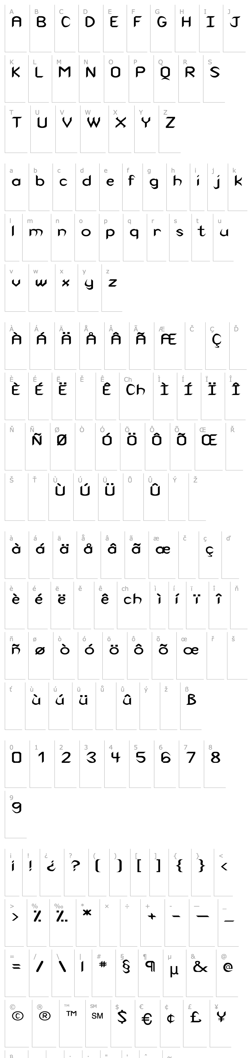 Přehled Cuneiform Wd