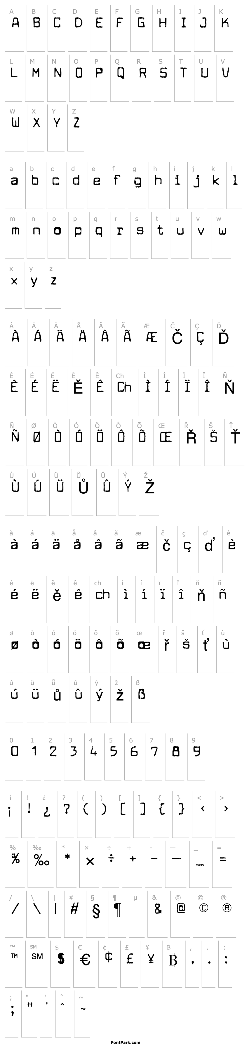 Overview Cuomotype