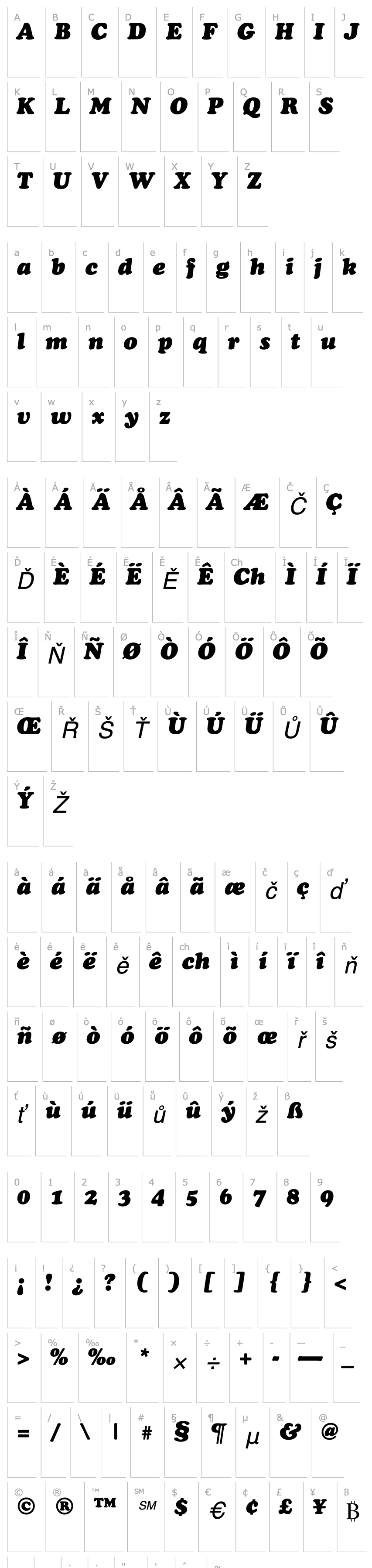 Přehled Cupertino Italic