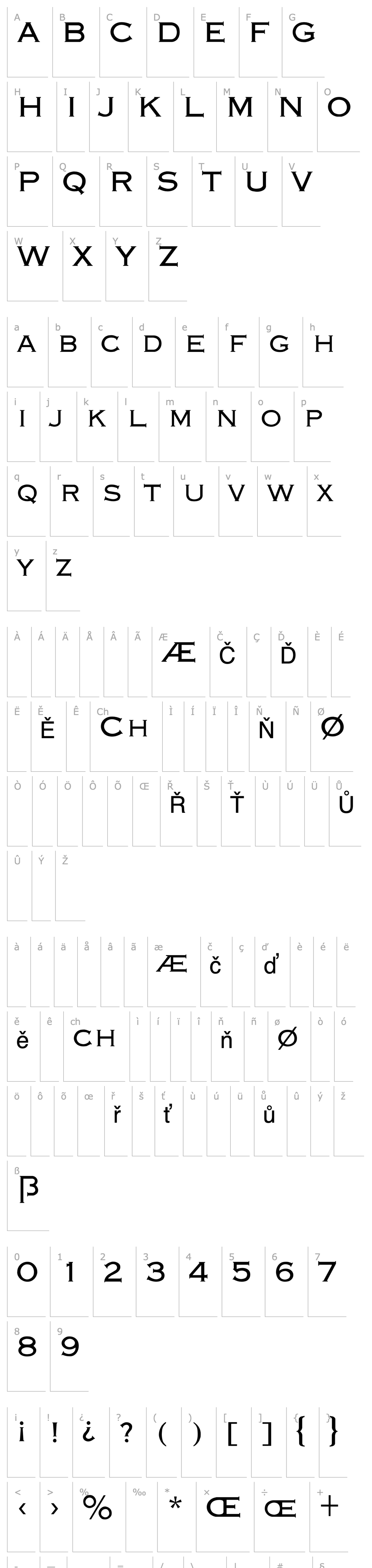 Přehled Cupro Display Caps SSi