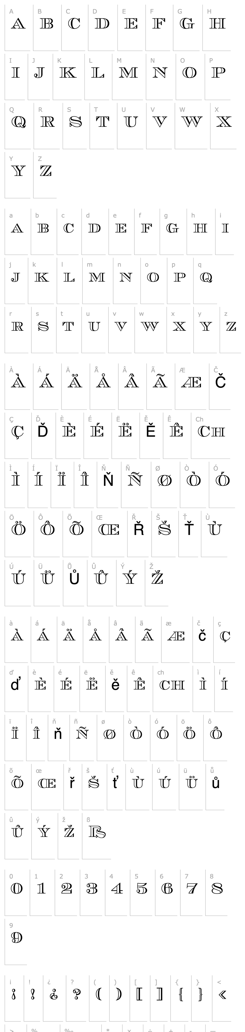 Overview Currency Outline