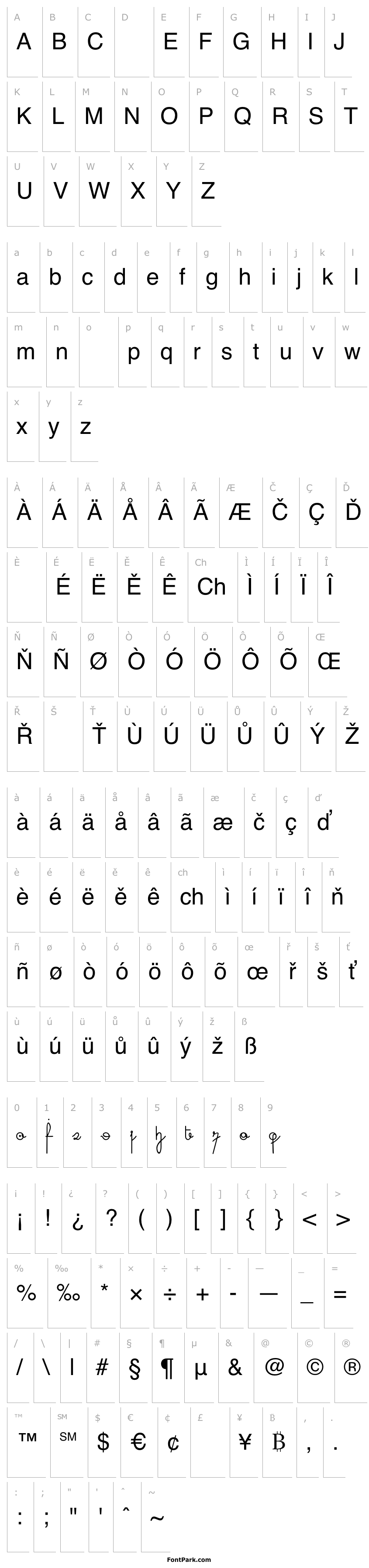 Přehled cursive digits