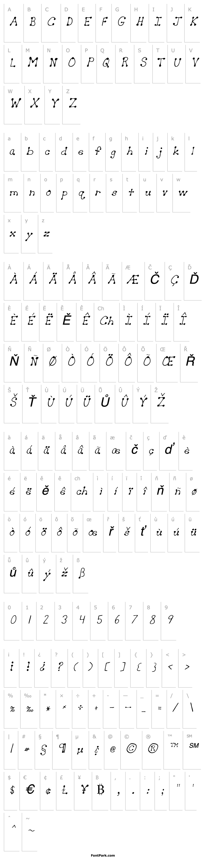 Přehled CutiesHand Italic