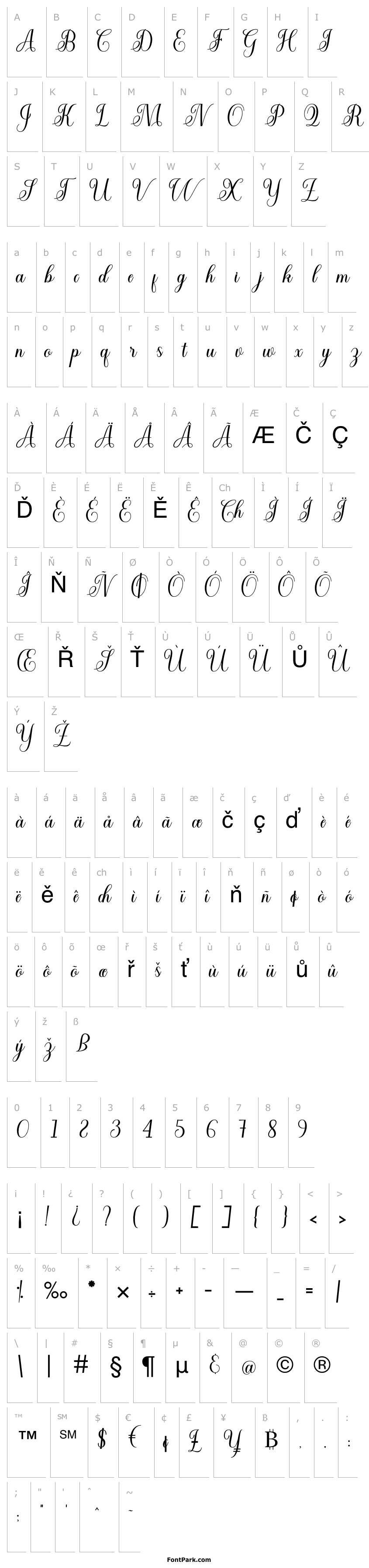 Přehled CuttauriScript