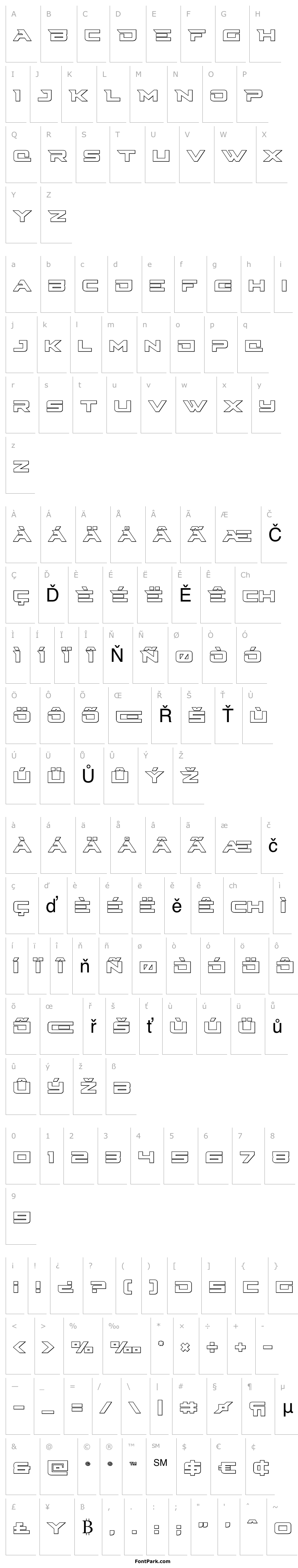 Přehled Cyberdyne Outline