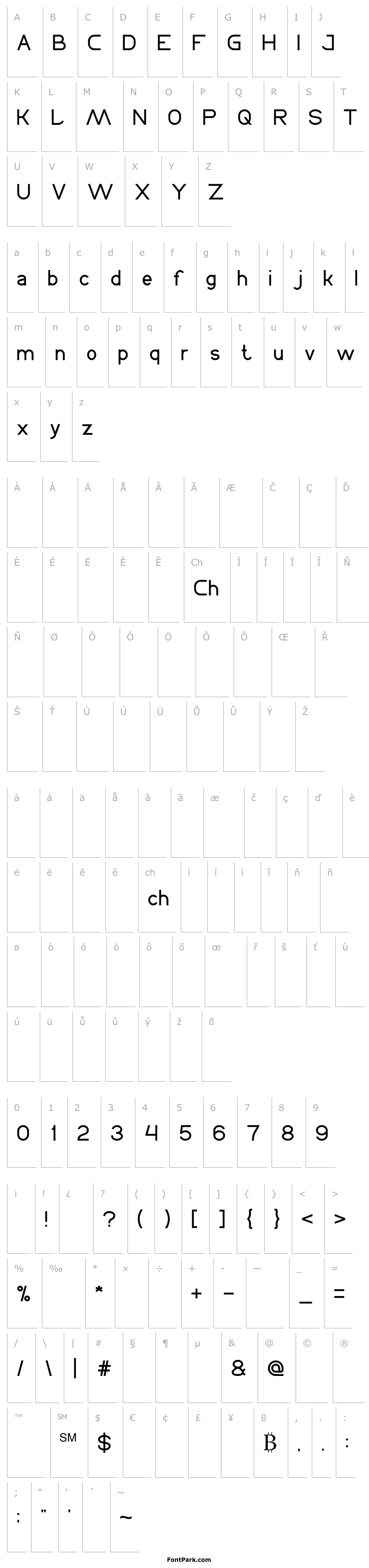 Přehled CYCLE