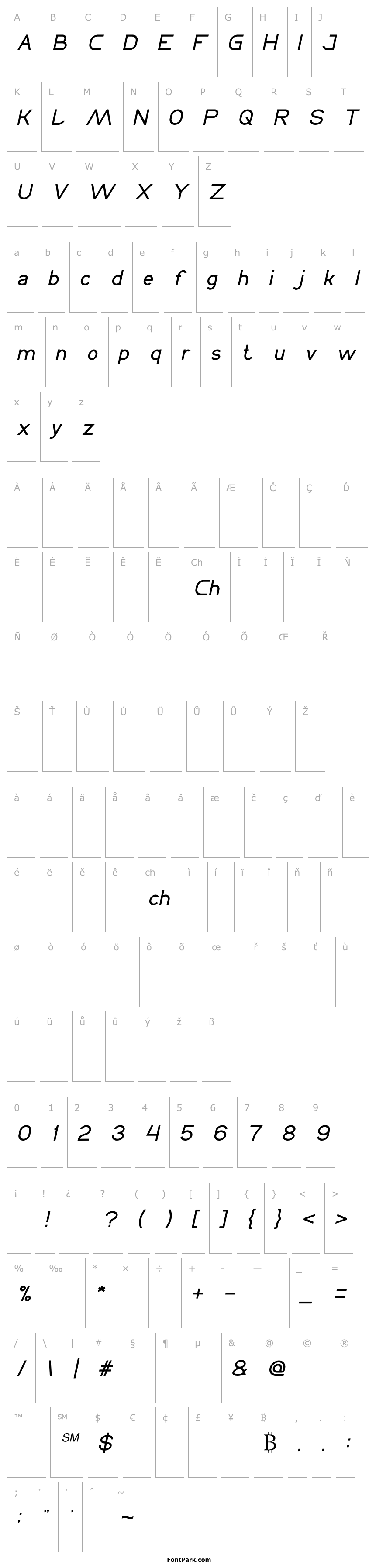 Overview CYCLE Italic