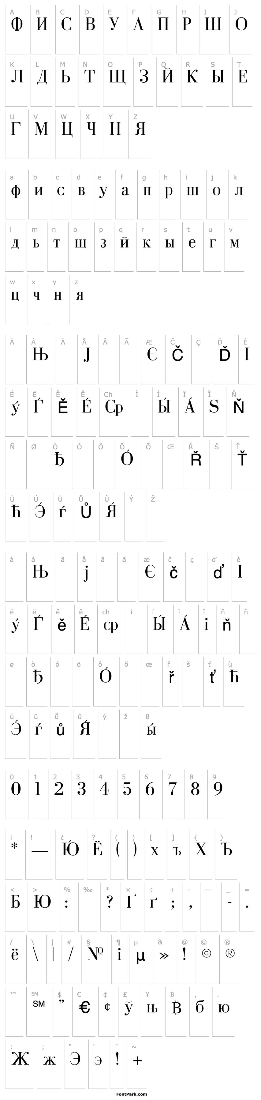 Přehled Cyrillic