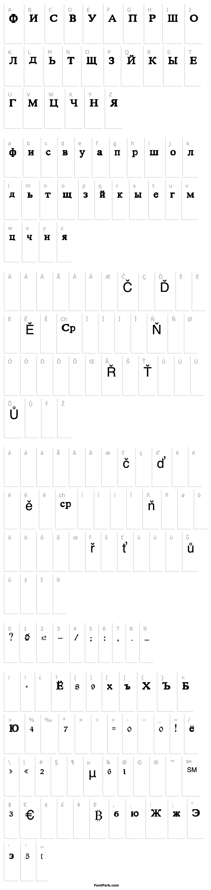 Přehled Cyrillic Basic Normal