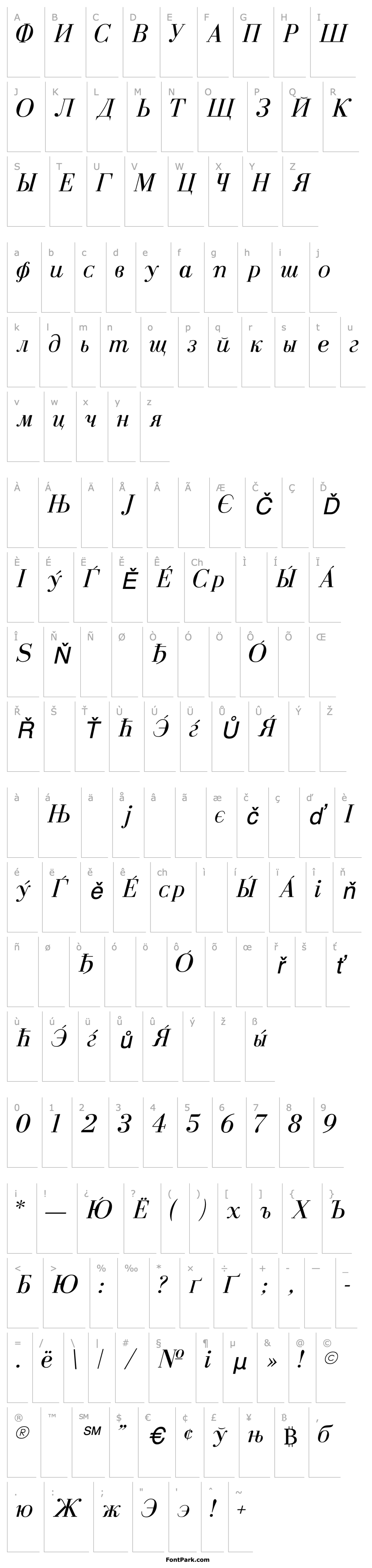 Přehled Cyrillic Normal-Italic