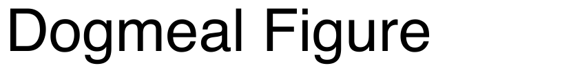 Font Dogmeal Figure by Muhammad Nur Alamsyah