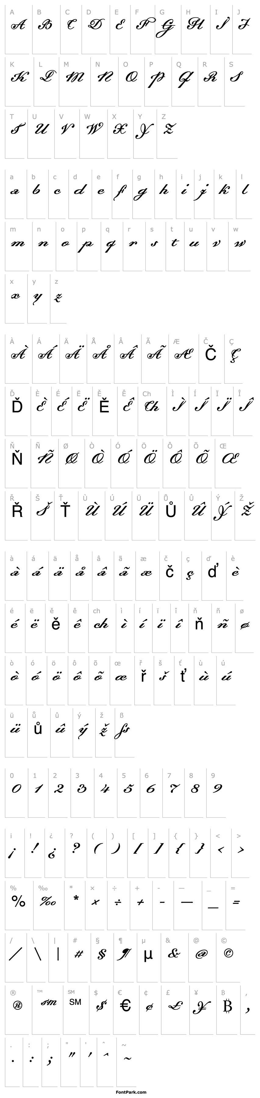 Overview DallianceScriptDisplay