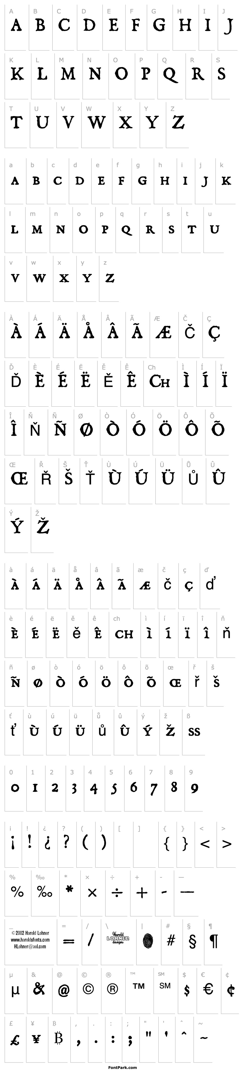 Přehled Dominican Small Caps