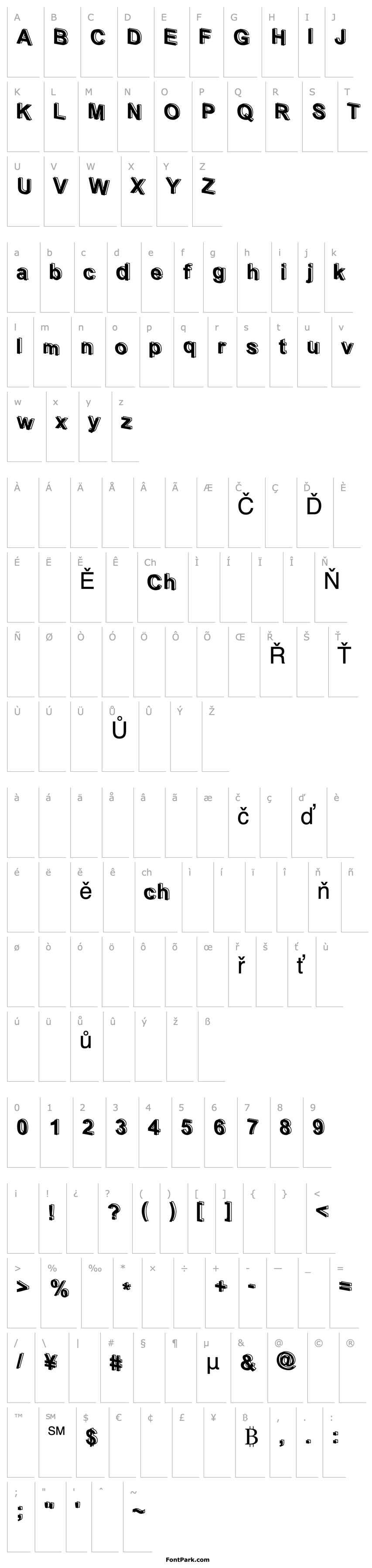 Overview D3 Parallelism