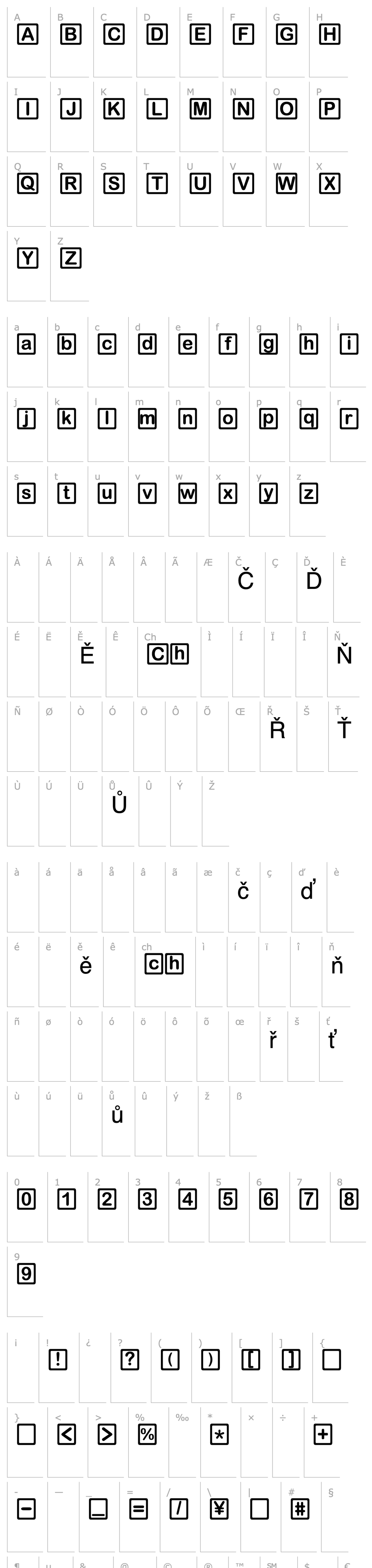 Overview D3 RoundSquarism