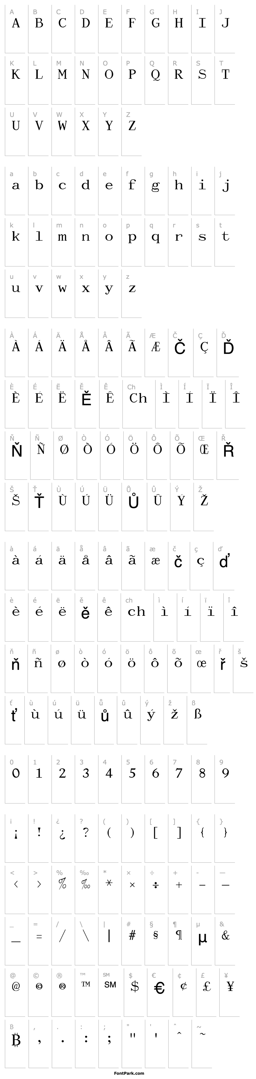 Overview Dactylographe