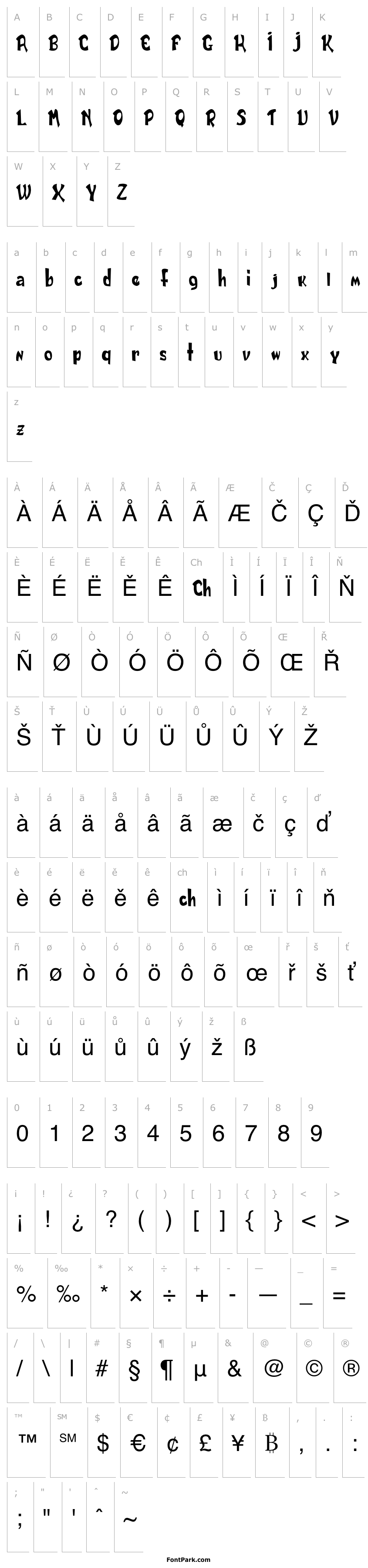 Přehled DAILY BOLD demo