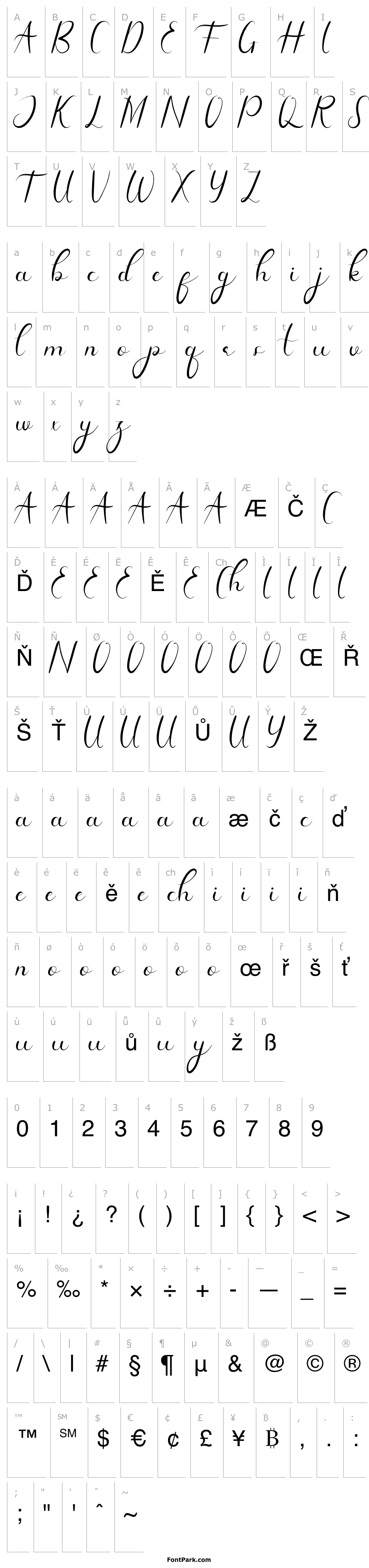 Overview Daisy Facthory Demo