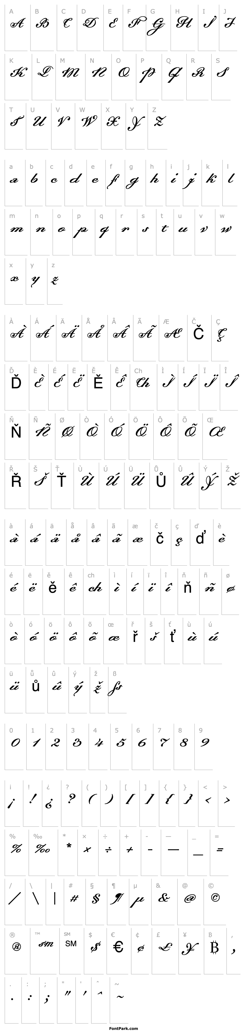 Přehled Dalliance  Script Display