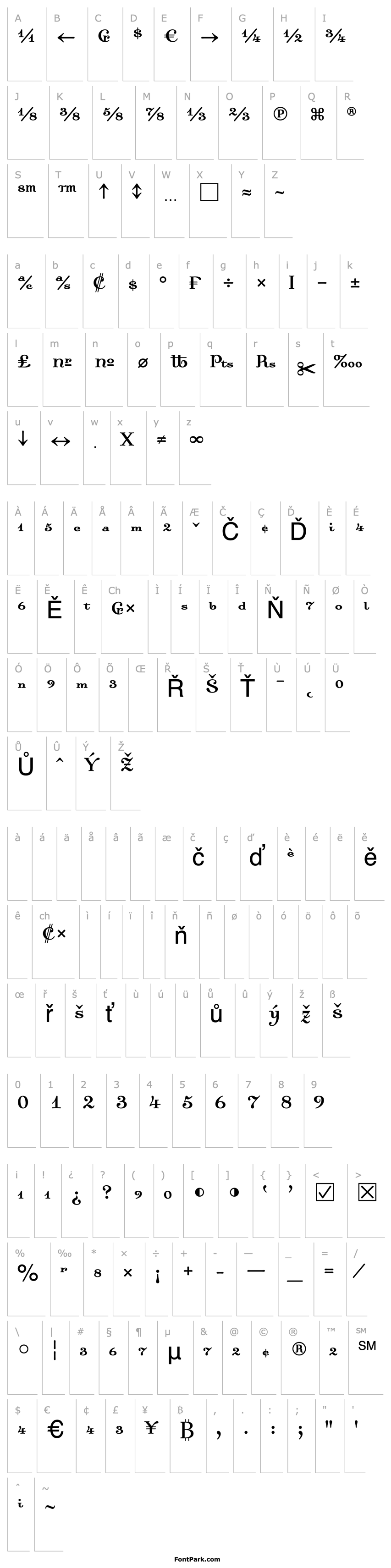 Overview DallianceRomanFractions