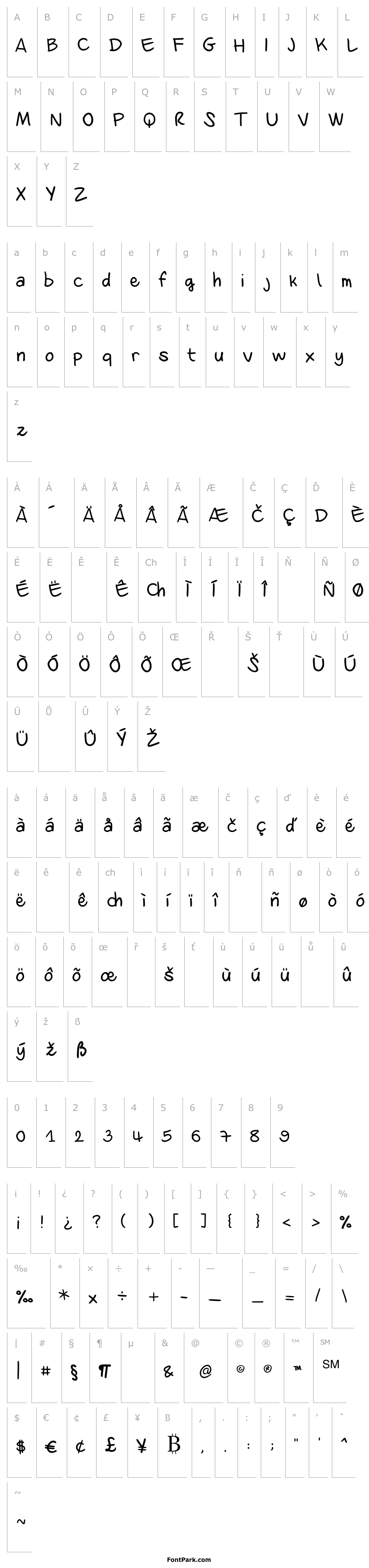 Přehled Dani's Handwriting