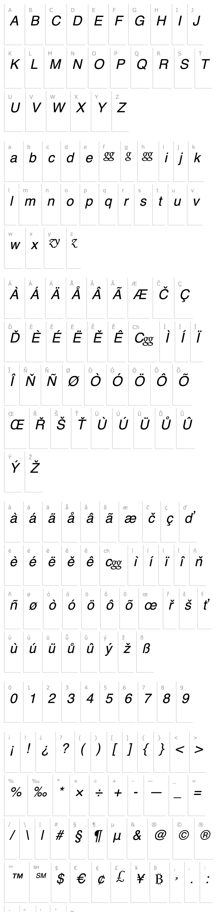 Overview DanteMTAlt-Italic