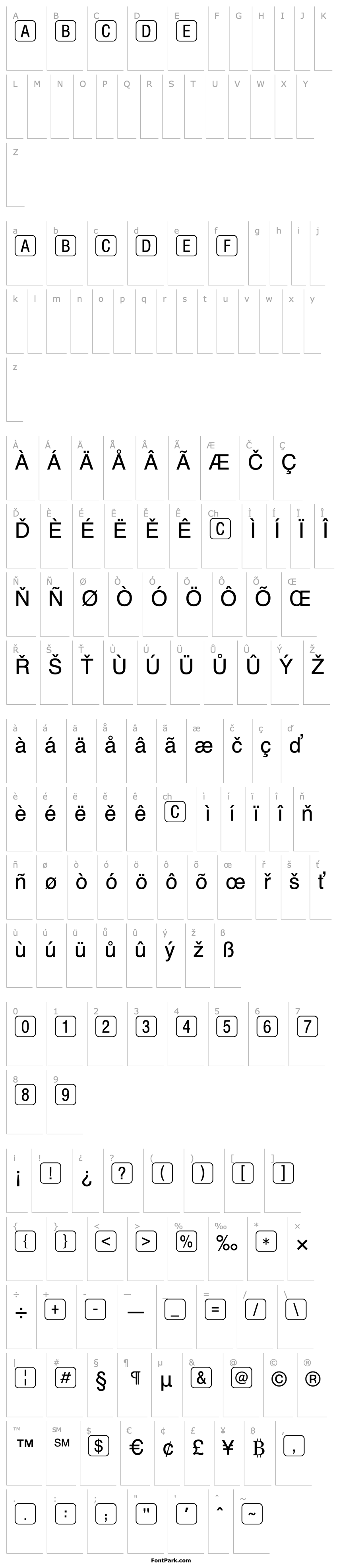 Overview Dartworth Letter Keys