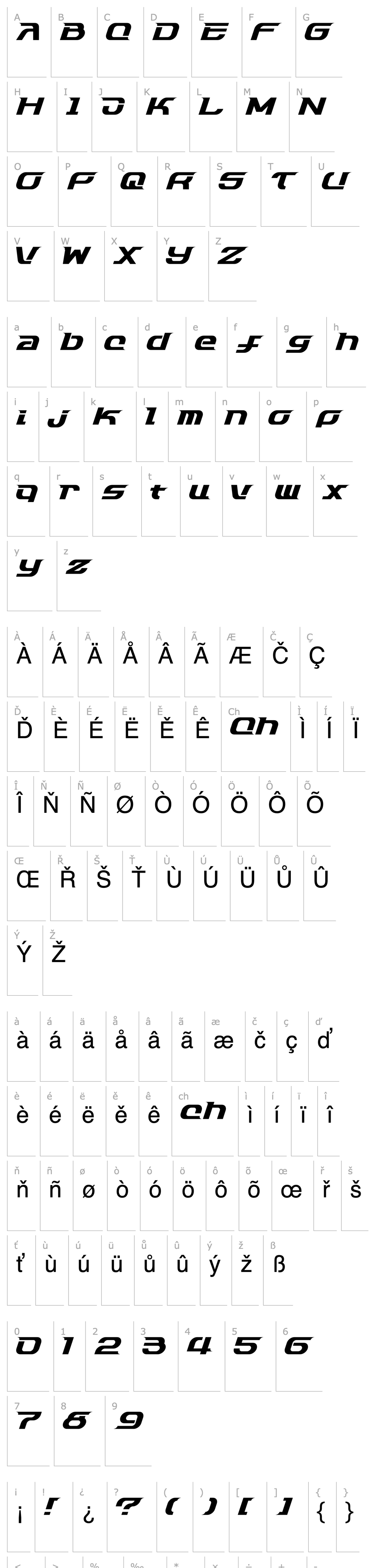 Overview Dash9812