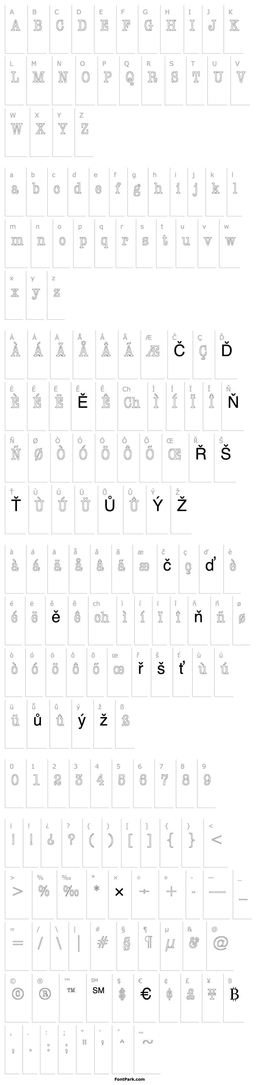 Přehled DatelineCondensedOutline