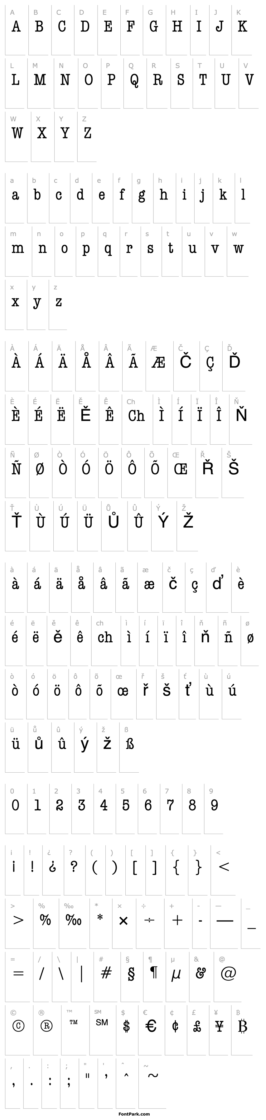 Přehled DatelineCondensedPlain