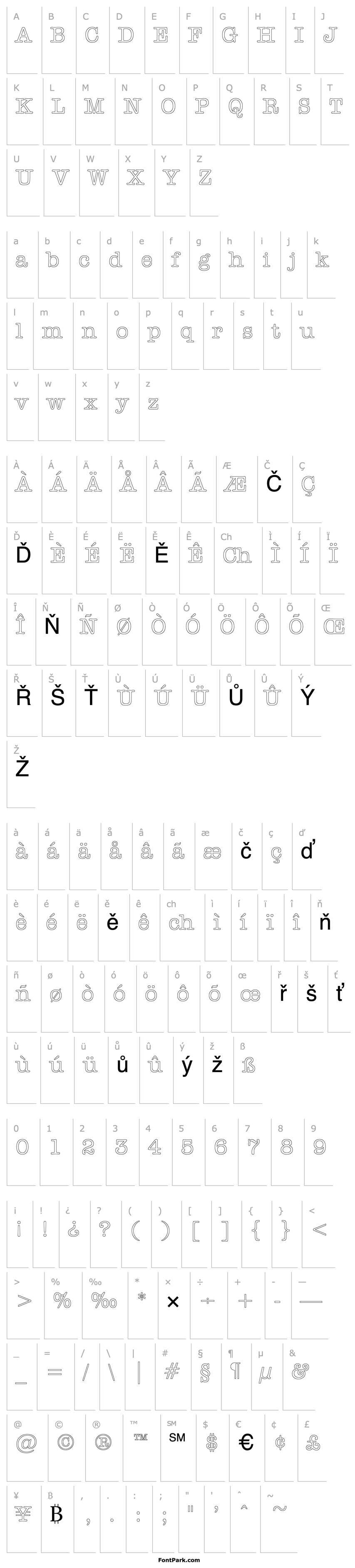 Přehled DatelineOutline