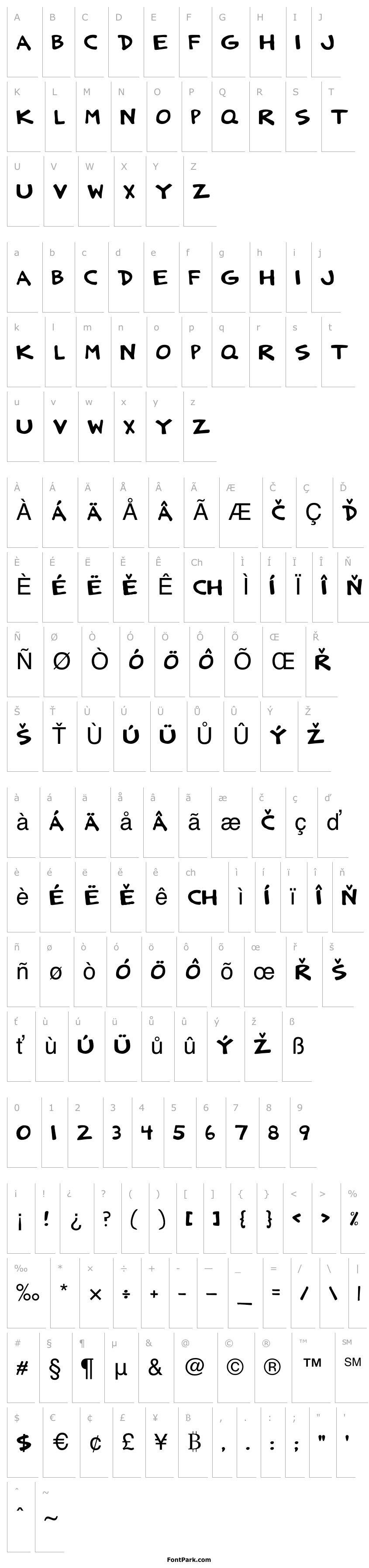 Přehled DCC-AnatoliaStrong