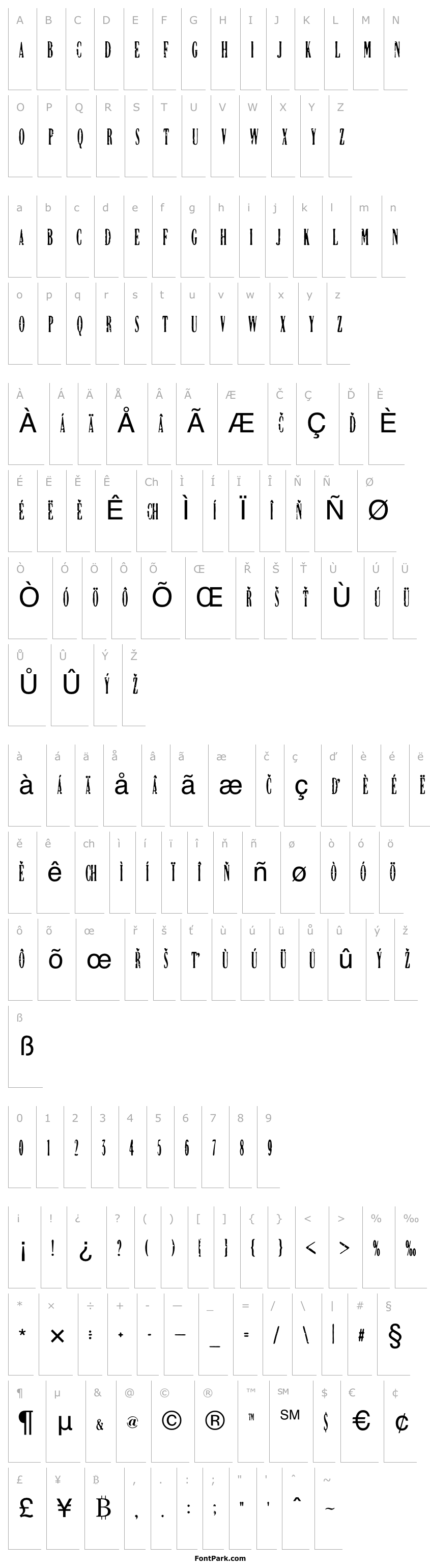 Přehled DCC-Manifest