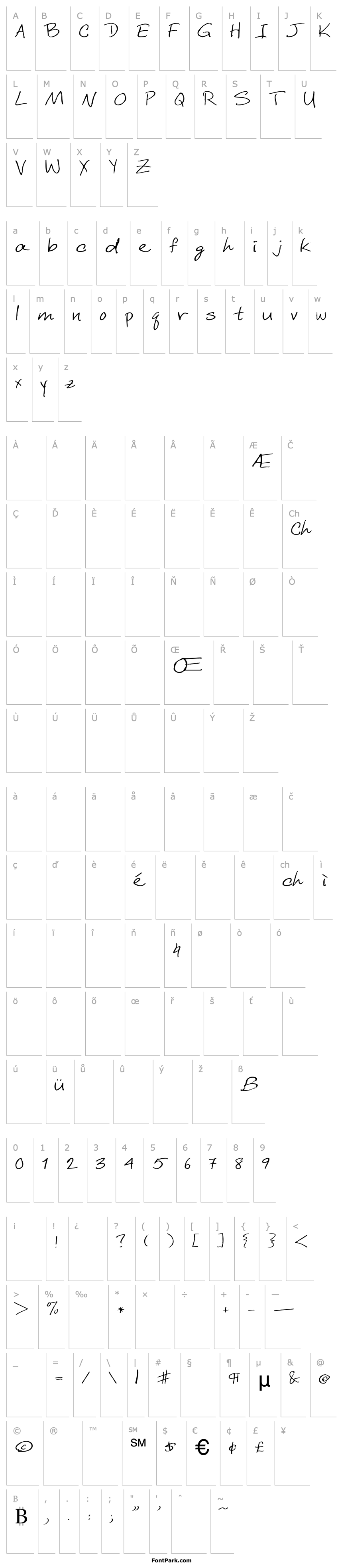 Overview DCWri Ex