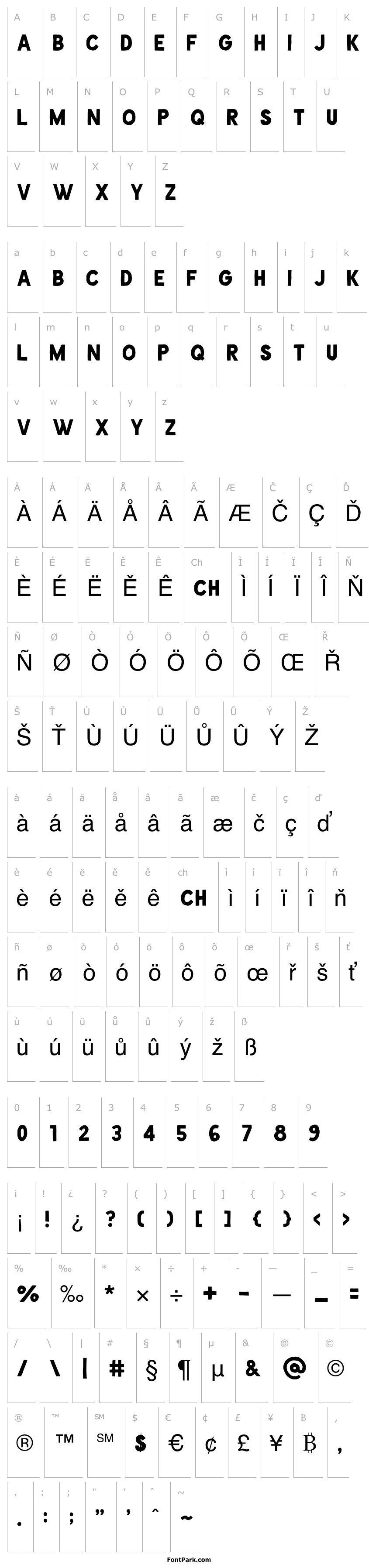 Overview De Facto Zamosc