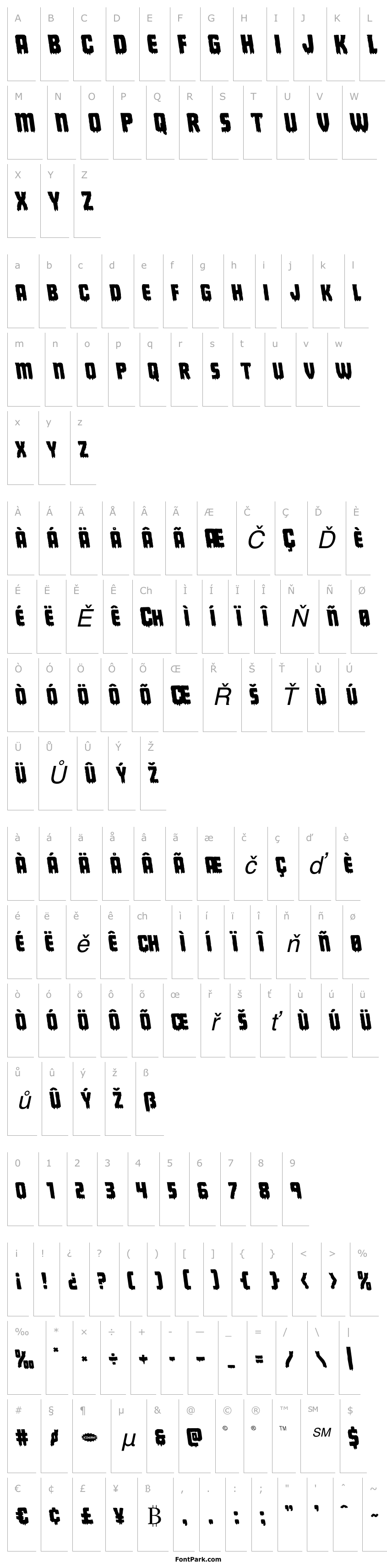 Overview Deathblood Leftalic