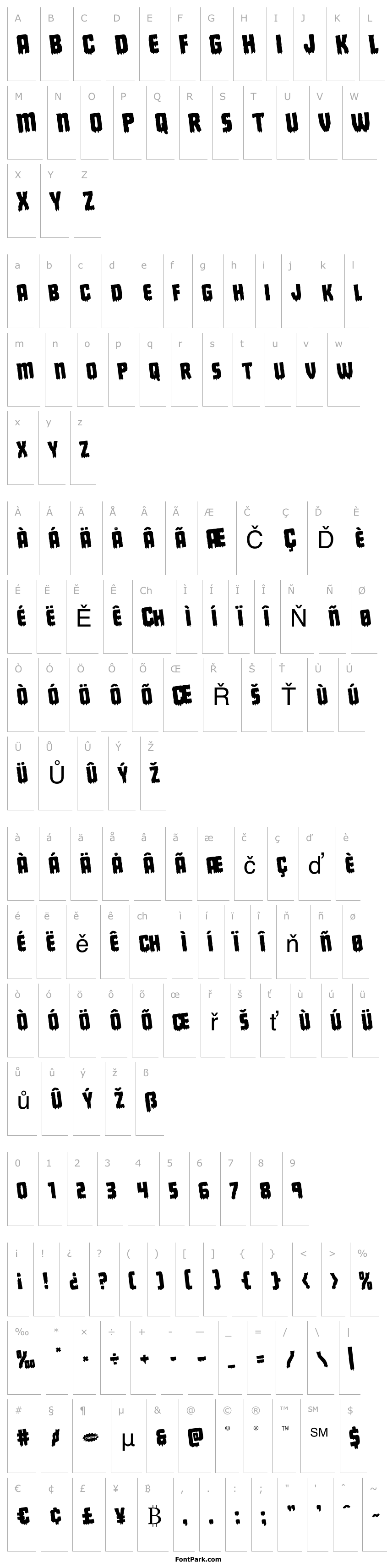 Přehled Deathblood Rotated