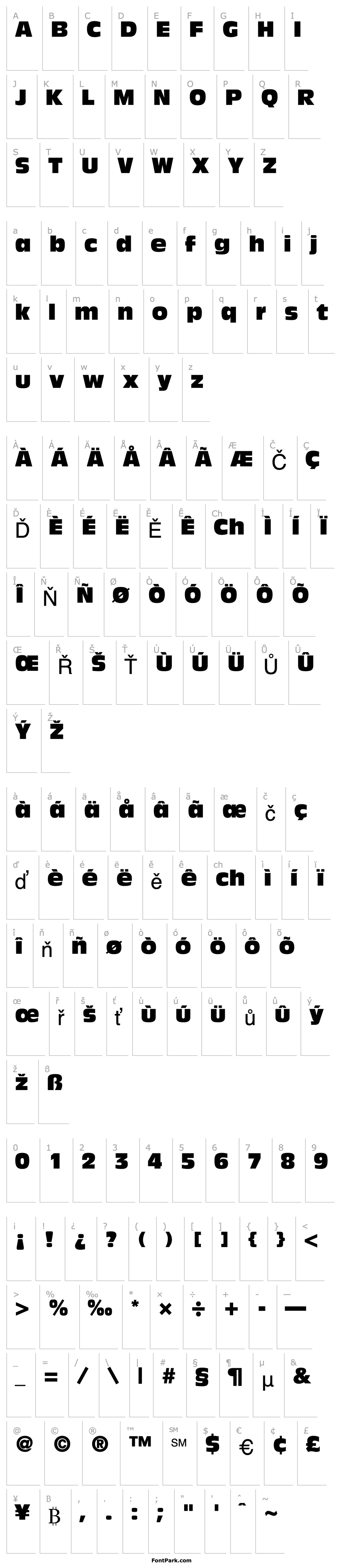 Overview Decade Condensed SSi Condensed