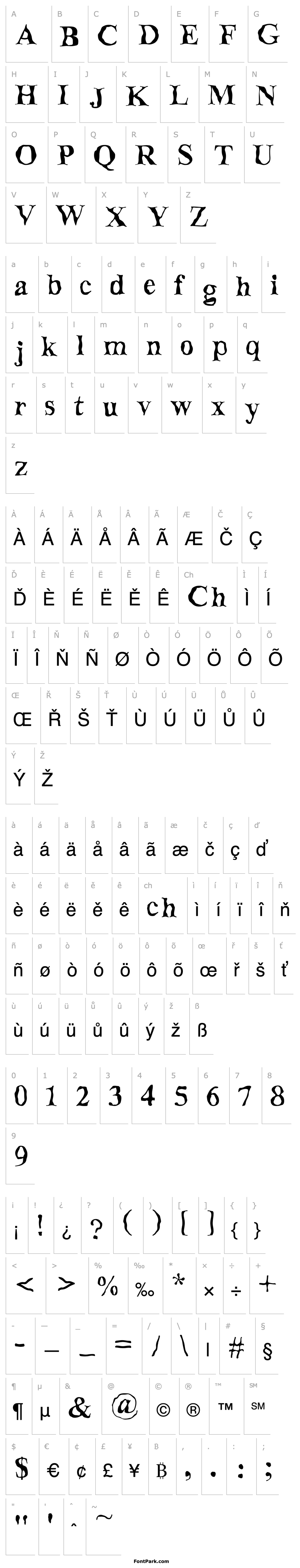 Přehled Decomposing 