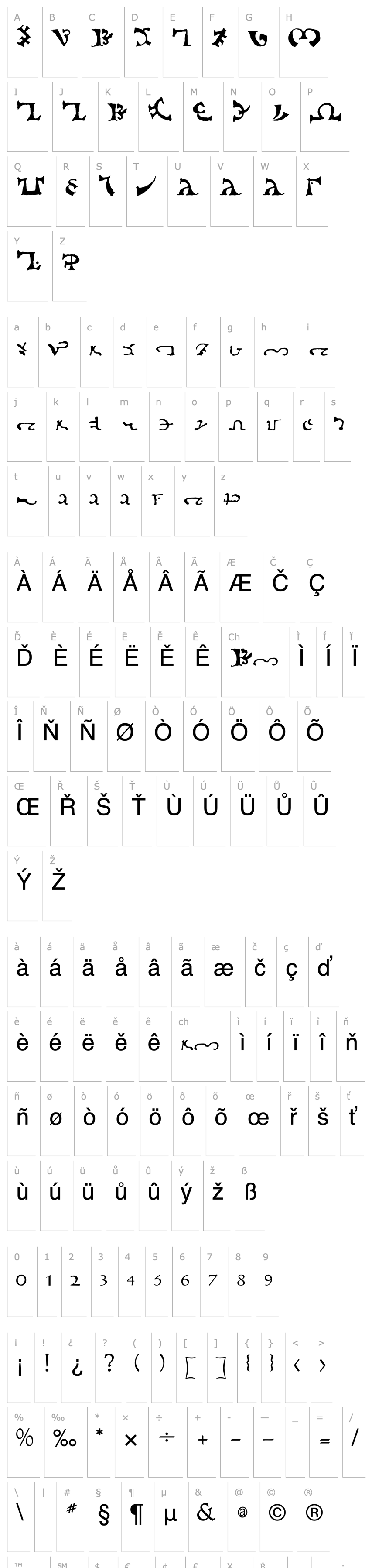 Přehled DEEnochian DEEnochScript