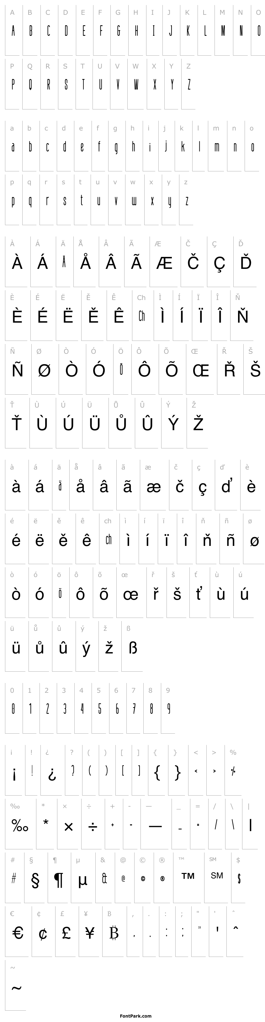 Overview defatted milk Condensed