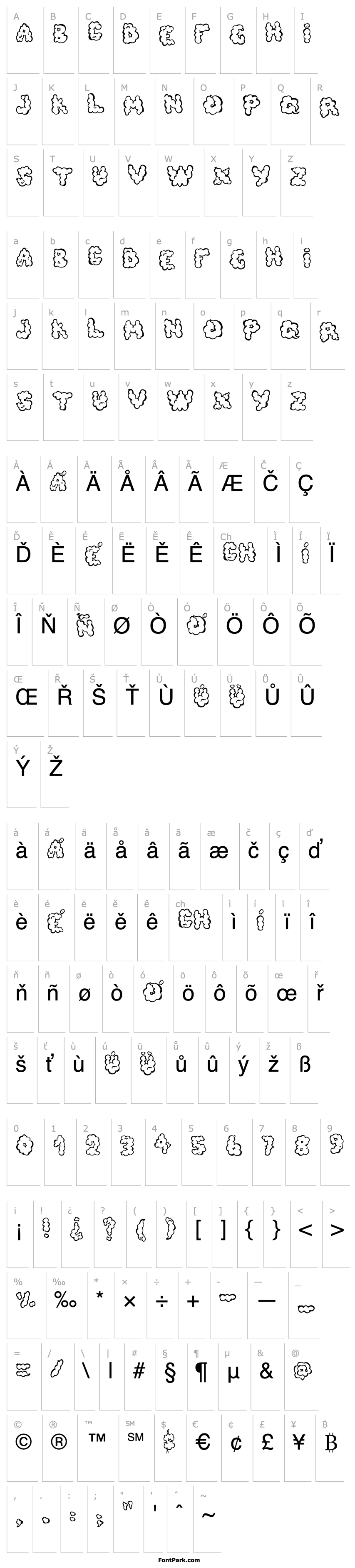 Overview defecafont